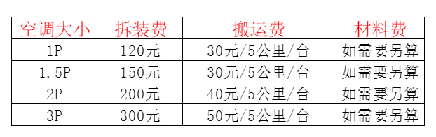 房县空调移机及费用电话在哪里找